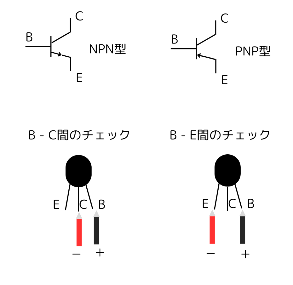 テスターでのトランジスタの動作チェック方法